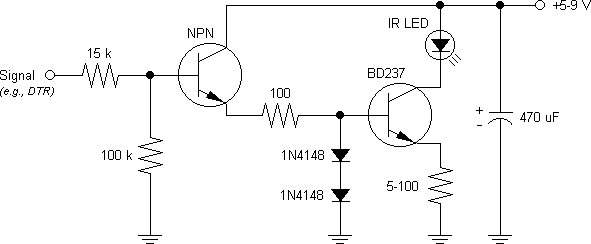 IR Blaster Circuit